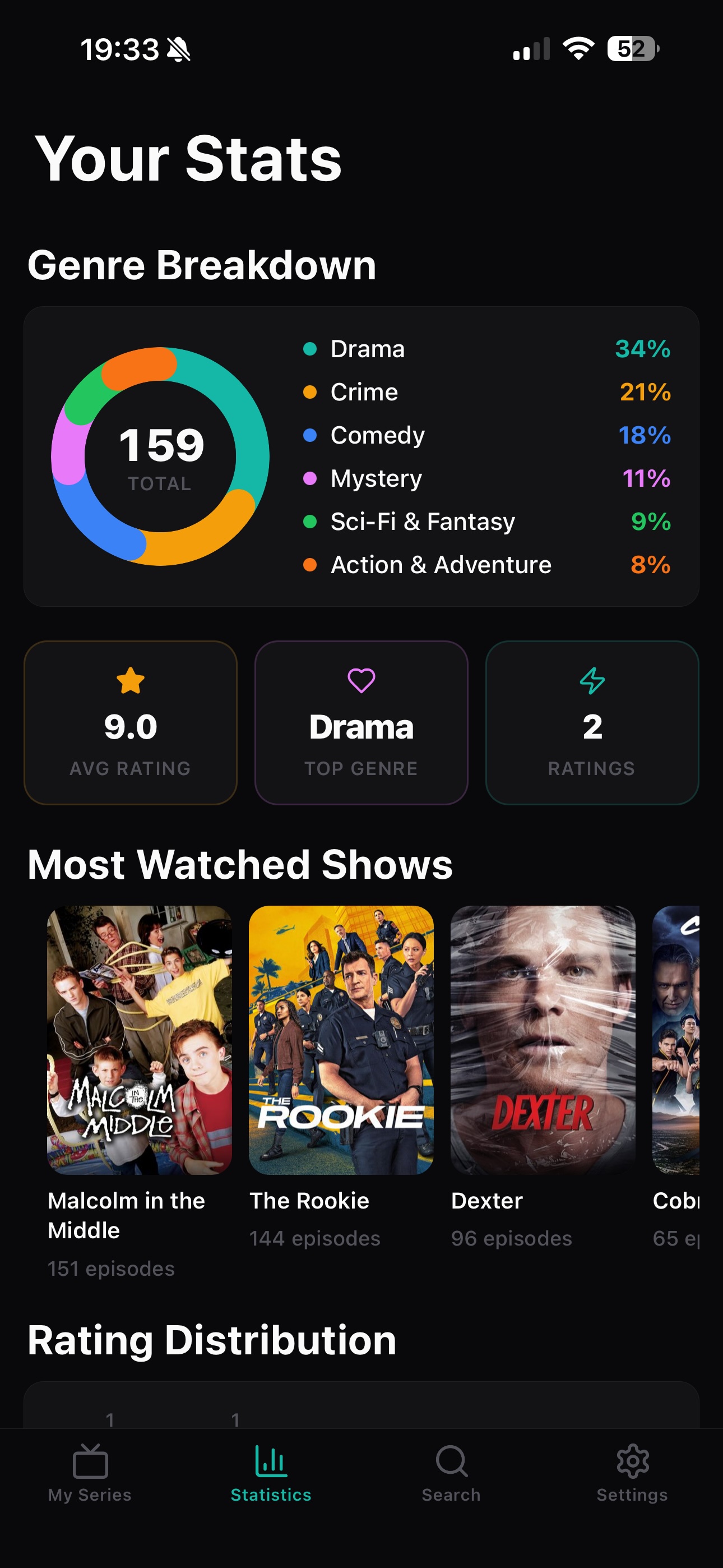 EpisodePal personal TV statistics with genre breakdown